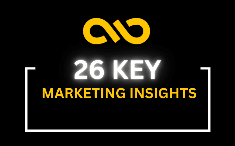 Digital Marketing Bundle