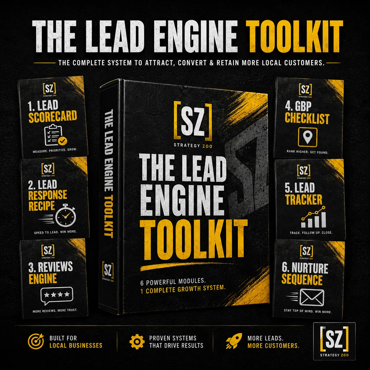 The 2026 Growth Kit by Strategy Zoo, two free lead engine blueprints for local businesses
