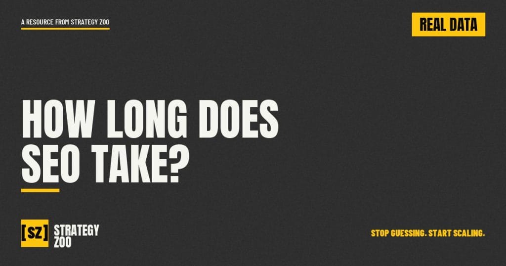 How long does SEO take: Strategy Zoo case study graphic, 49 to 5,186 weekly Google impressions in nine months